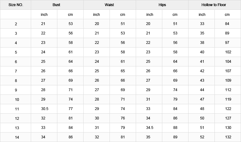 Flower Girl Dress Size Chart